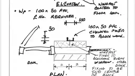 PlanningArchitectDesign