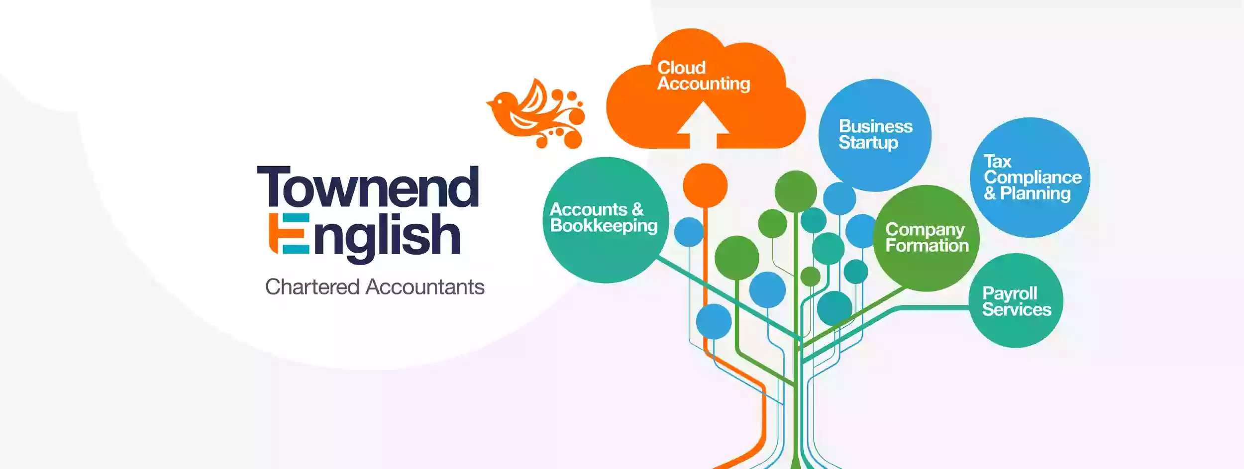 Townend English, Chartered Accountants