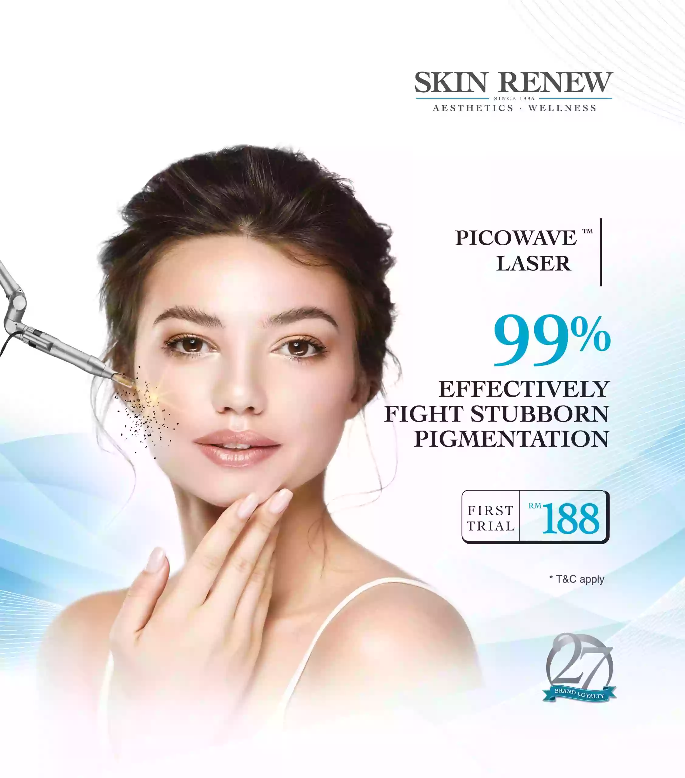 Skin Renew