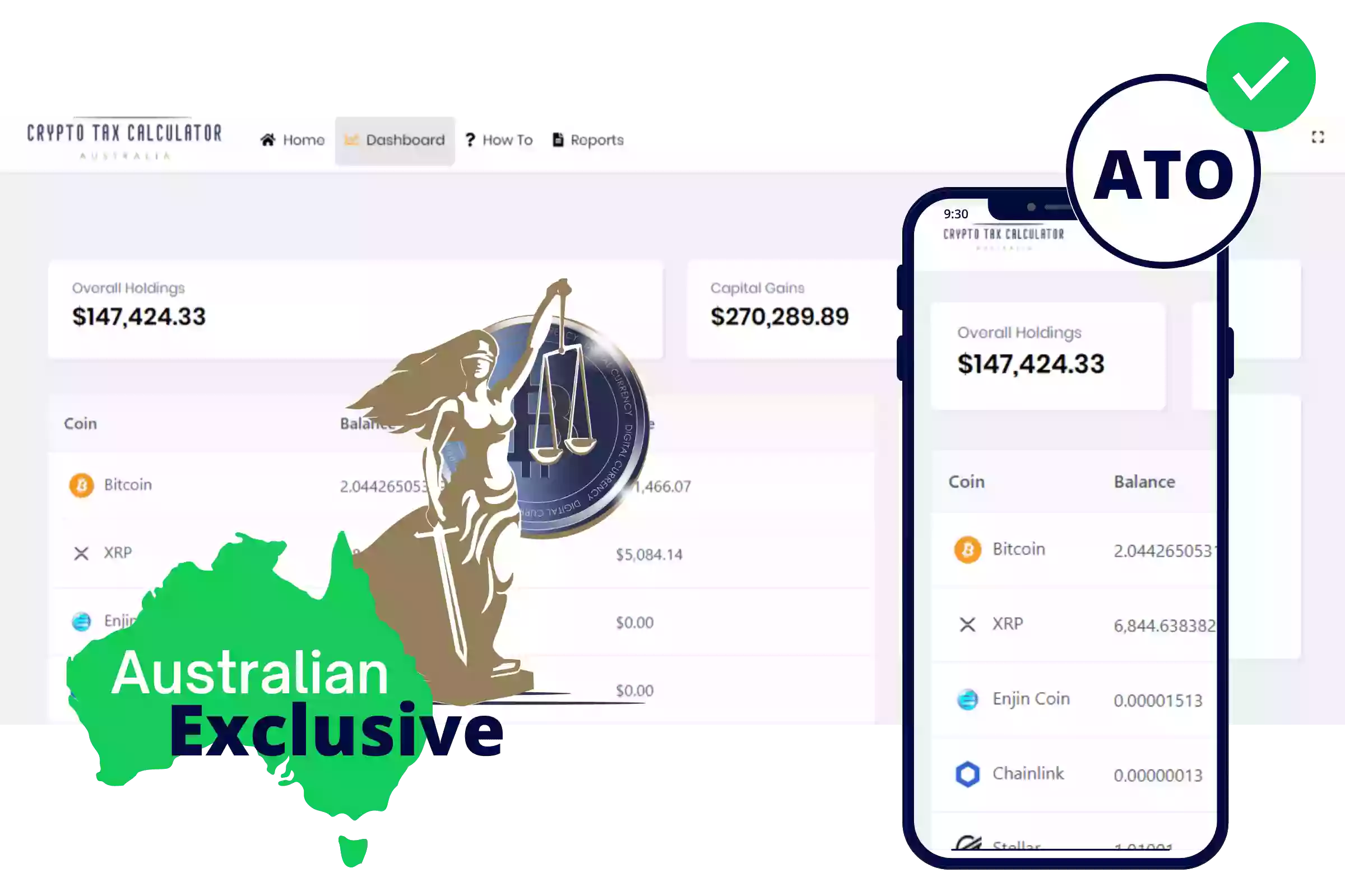 Crypto Tax Calculator Australia