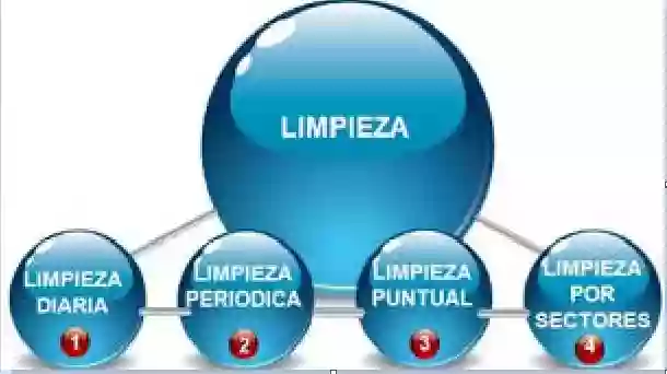 Limpiezas Esteves