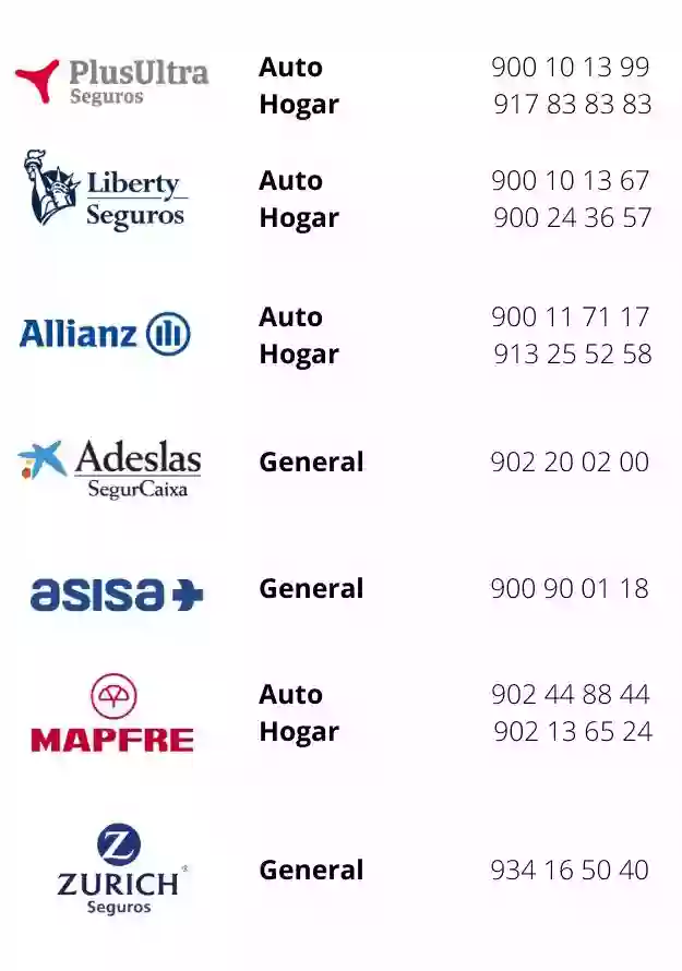 SCV Seguros