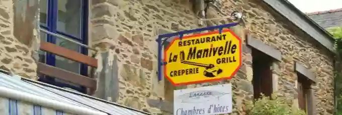 La Manivelle