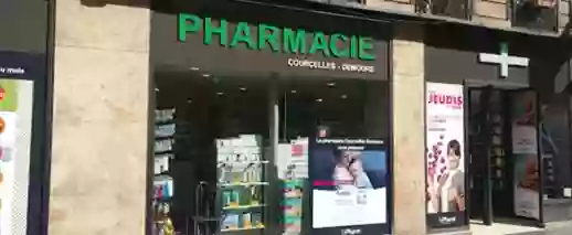 Pharmacie Courcelles Demours