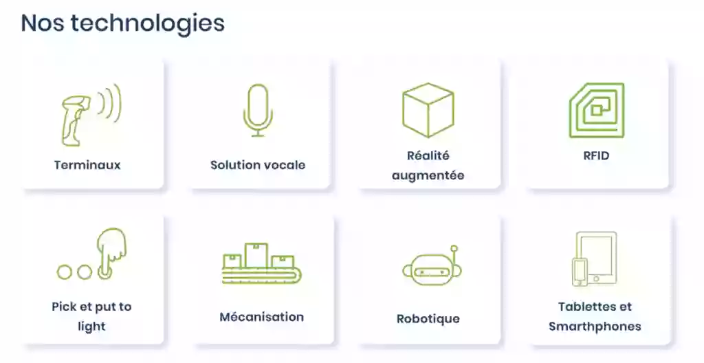 Charvin Logistique