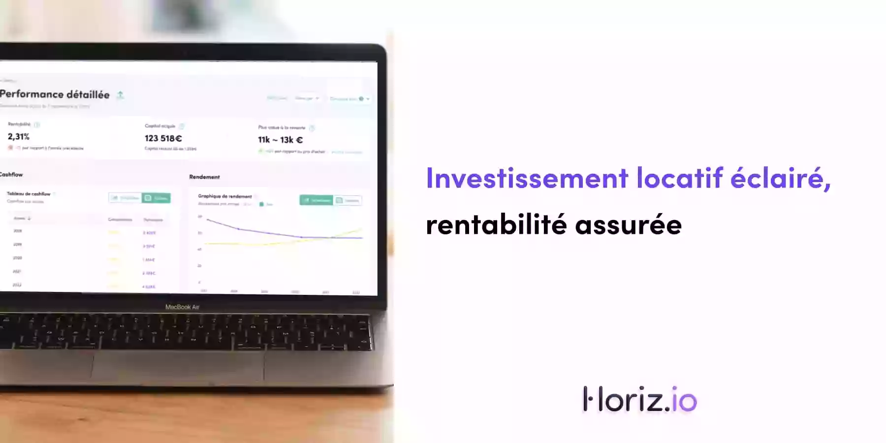 Horiz.io