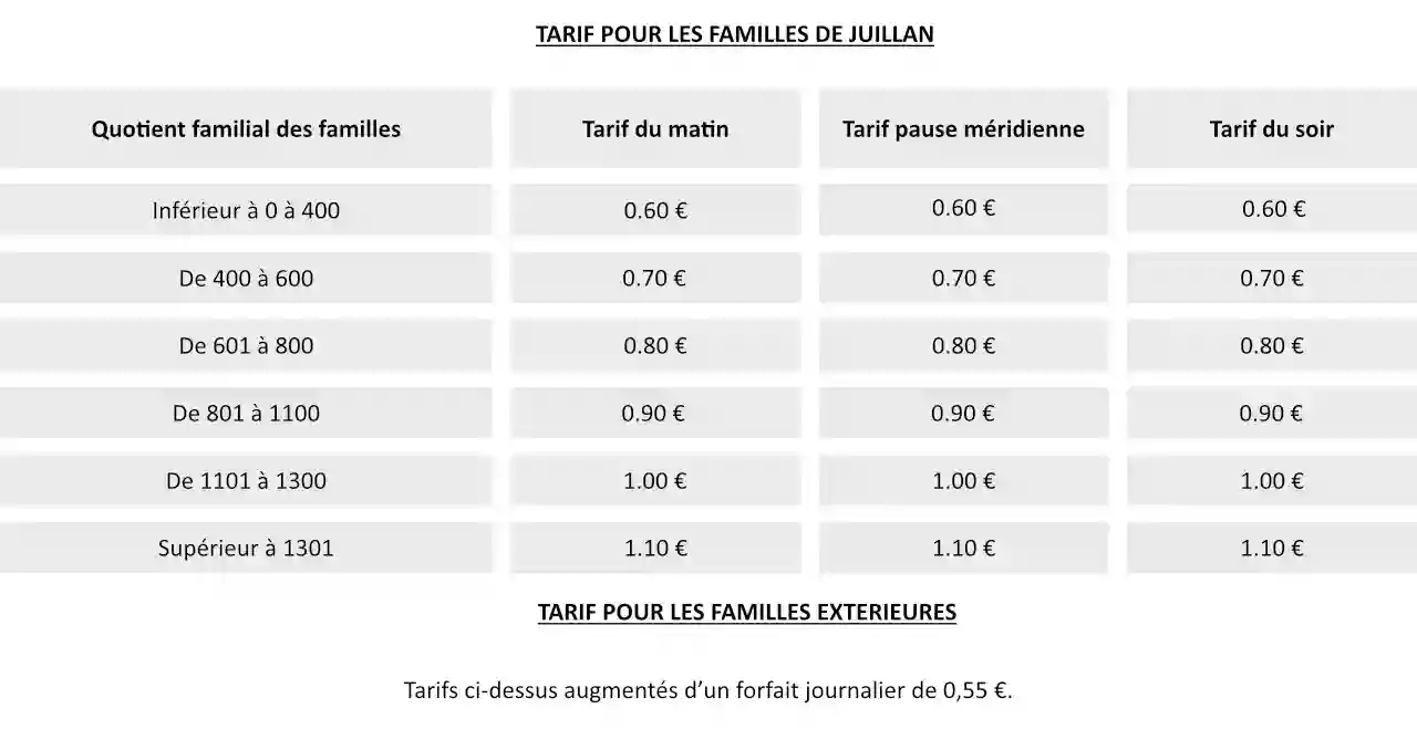 Accueil de Loisirs Associé à l’Ecole (ALAE)