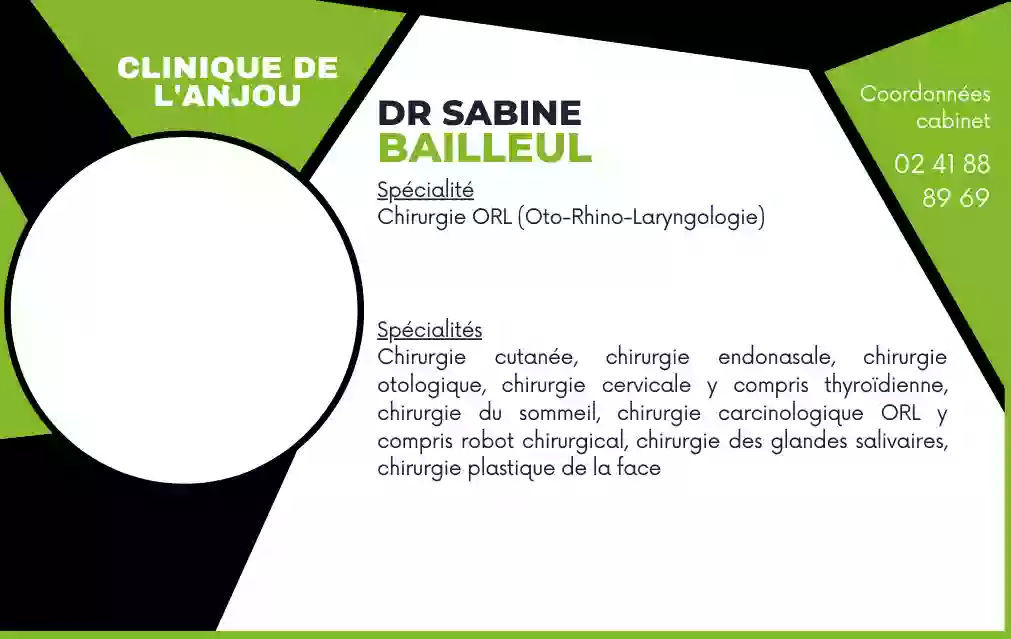 Dr Bailleul - ORL - Chirurgie cervico-faciale - Acide hyaluronique/Botox