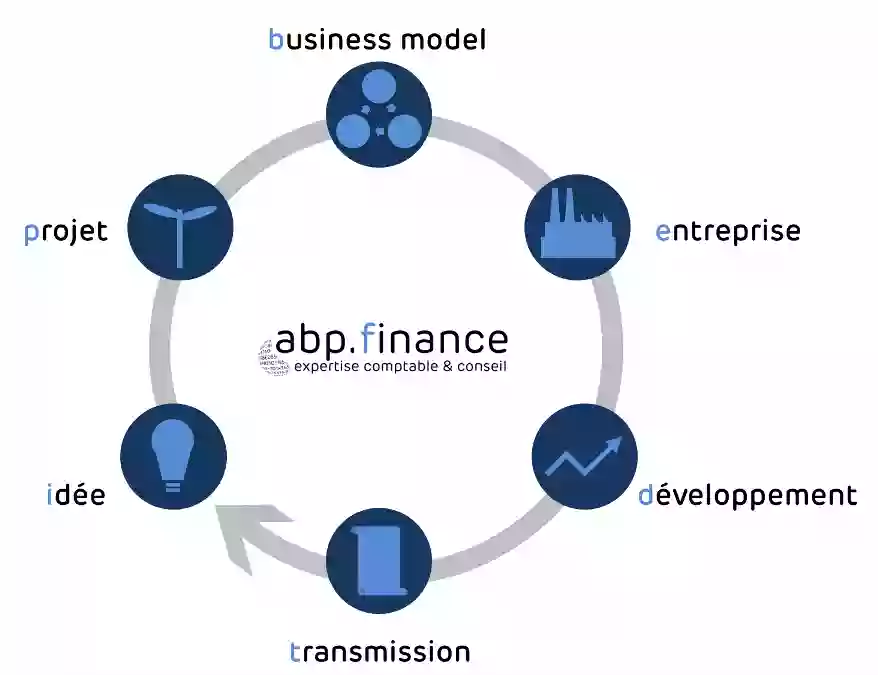 ABP FINANCE - EXPERT-COMPTABLE